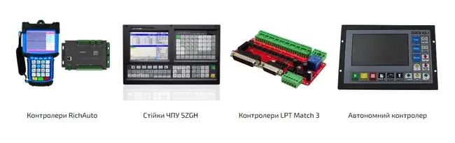 Технічні характеристики контролерів ЧПУ