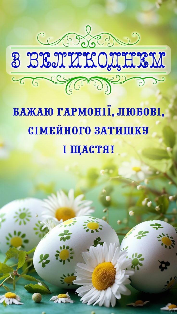 Привітання з Великоднем 2025