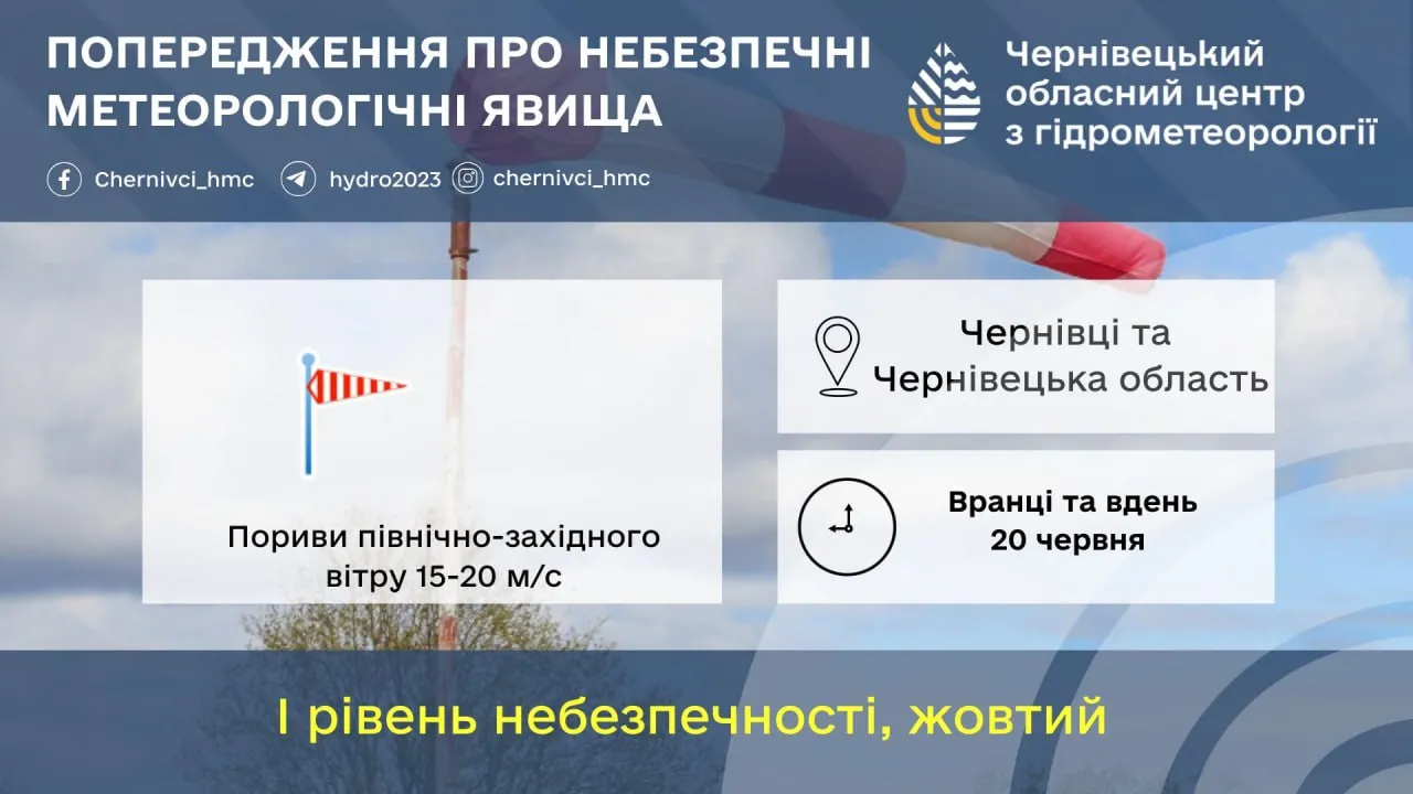 На Буковині оголошено штормове попередження 