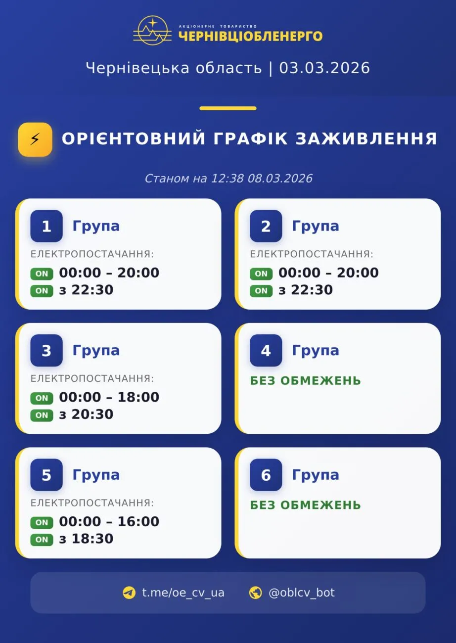 Відключення повертаються: Чернівціобленерго оприлюднили графік відключень світла на 8 березня 