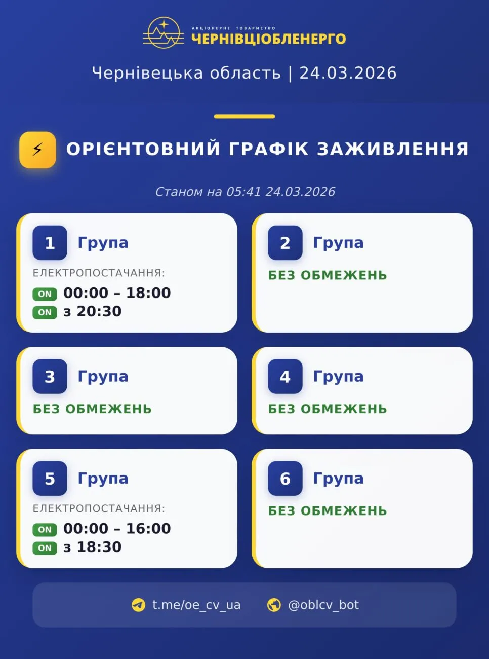 Знову без світла: опубліковано графіки на 24 березня для Буковини 