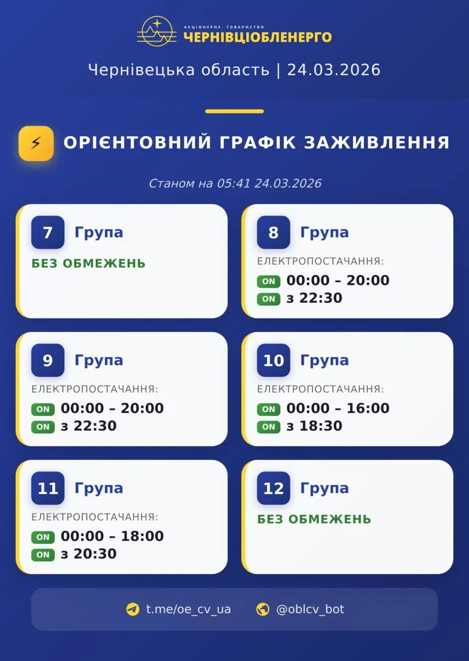 Знову без світла: опубліковано графіки на 24 березня для Буковини 