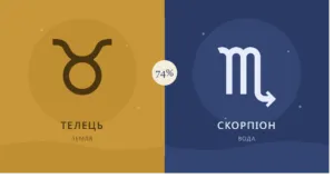 Телець і Скорпіон: сумісність у коханні, шлюбі та дружбі